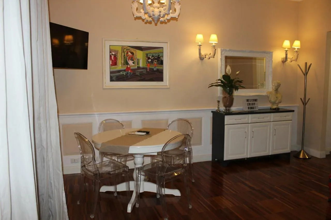 Long Stay In Central Rome contacts