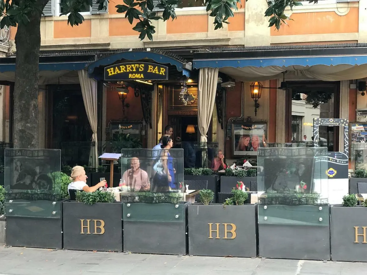 Long Stay In Central Rome